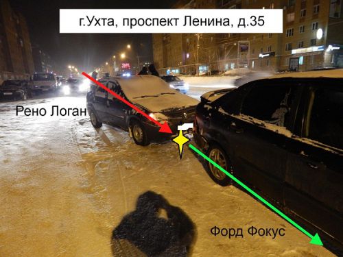 ДТП Ухта